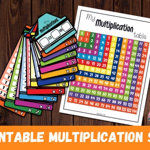 Printable Multiplication Chart 12 x 12, Multiplication Pocket Chart, Printable Multiplication Tables, Times table,