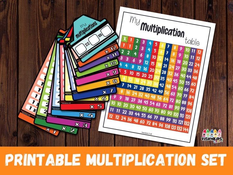 Printable Multiplication Chart 12 X 12, Multiplication Pocket Chart, Printable Multiplication