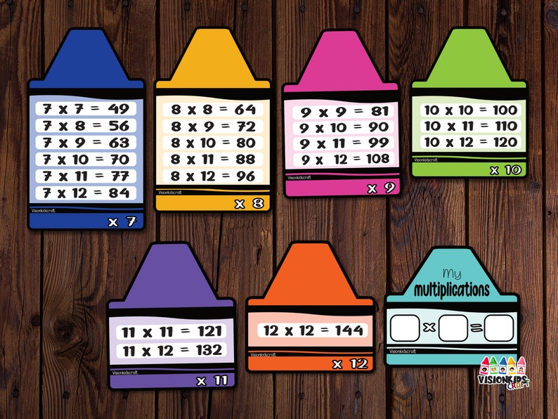 Printable Multiplication Chart 12 X 12, Multiplication Pocket Chart