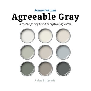 Agreeable Gray Sherwin Williams Paint Palette, Modern Neutral Interior Paint Colors For Home, Warm Gray Whole House Paint Color Palette.