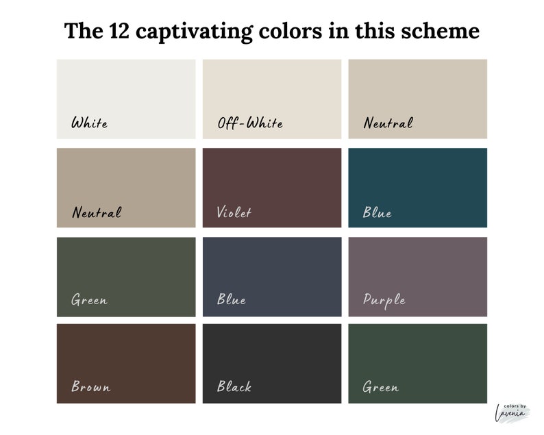 Dark Academia Color Palette, Sherwin Williams Whole House Paint Palette