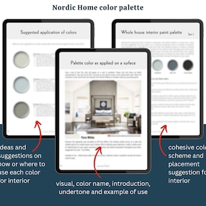 Nordic Scandinavian Color Palette: Sherwin Williams Home Interior Paint ...