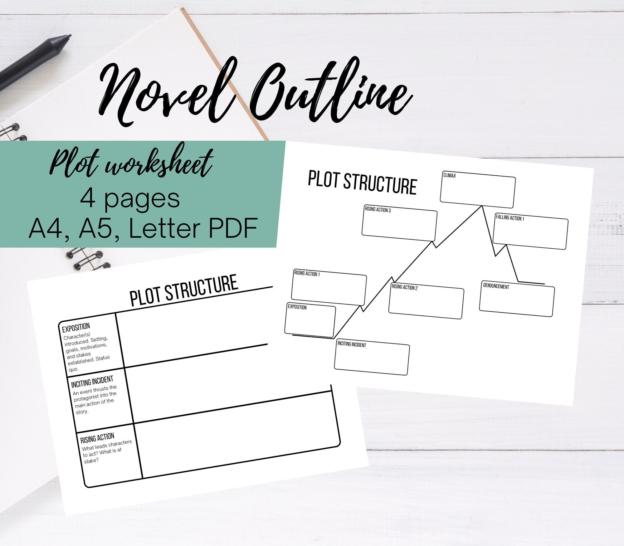 Plot Outline Worksheet Line Plot : How To Create A Line Plot With