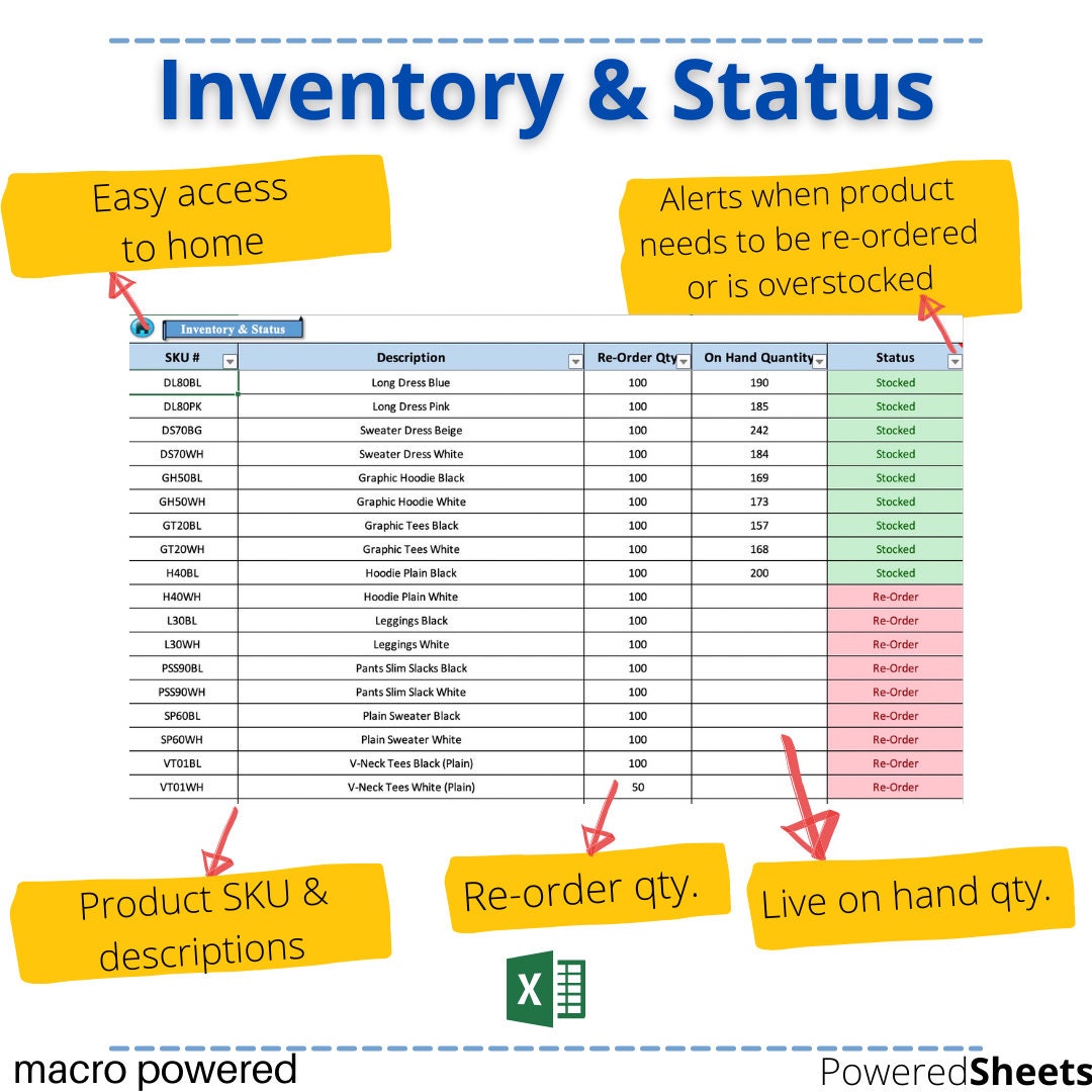 average salary for inventory manager average salary for inventory manager
