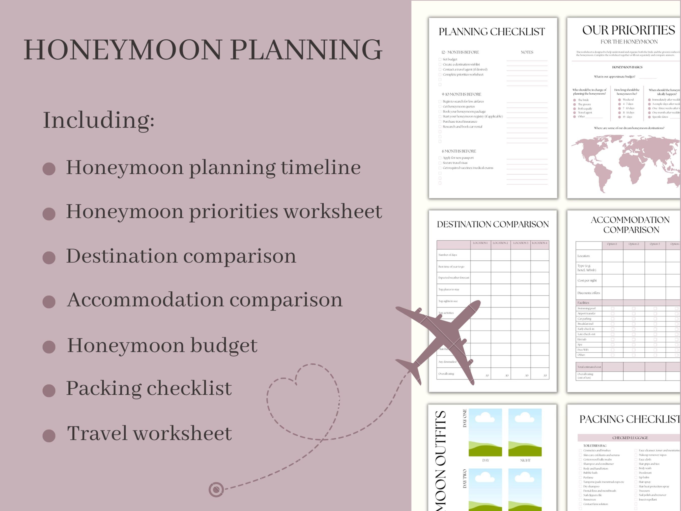 Honeymoon Planner Template Travel Itinerary Editable Vacation Planner Honeymoon Planner Template Travel Itinerary Editable Vacation Planner