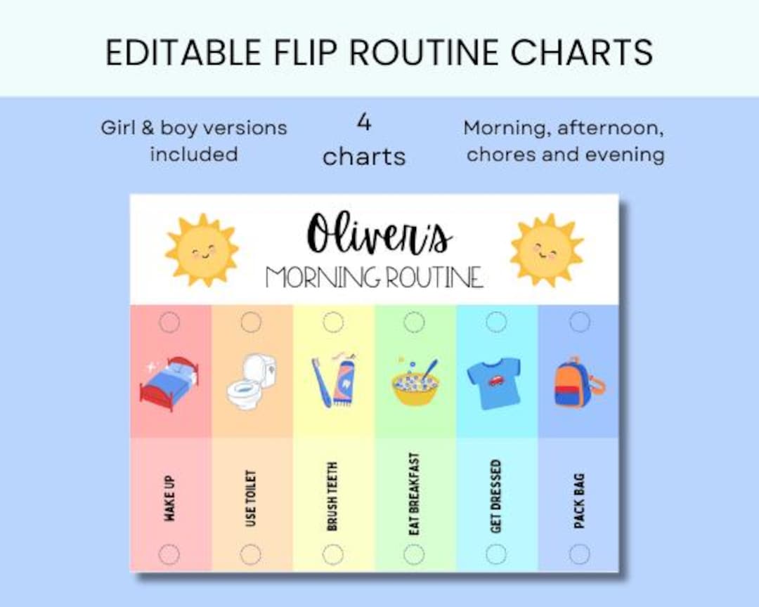 Editable Kids' Routine Flip Chart: Visual Schedule (digital Download ...