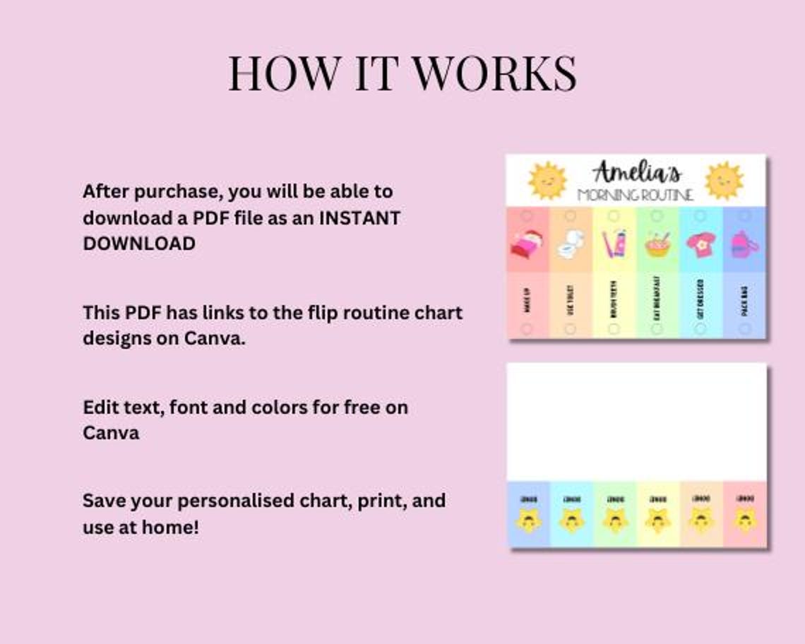 Flip Routine Chart Template Visual Schedule for Kids Editable Routine ...