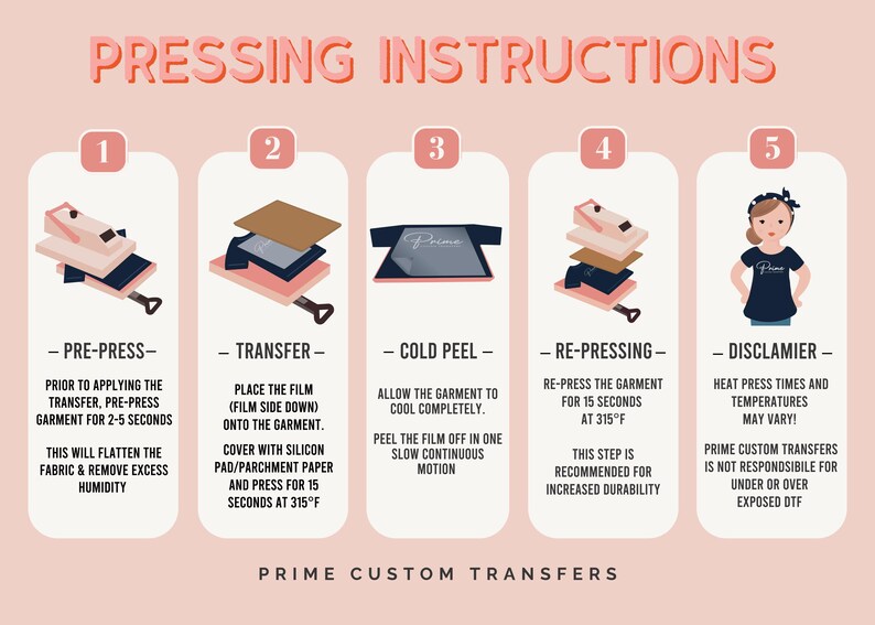 May include: A five-step guide for pressing heat transfer vinyl onto a garment. The steps include pre-pressing, transferring, cold peeling, re-pressing, and a disclaimer. The guide includes instructions for pressing time and temperature. The text "Prime Custom Transfers" is featured at the bottom of the image.
