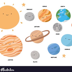 Planet clipart - Space - Instant Download - Printable Planner Stickers