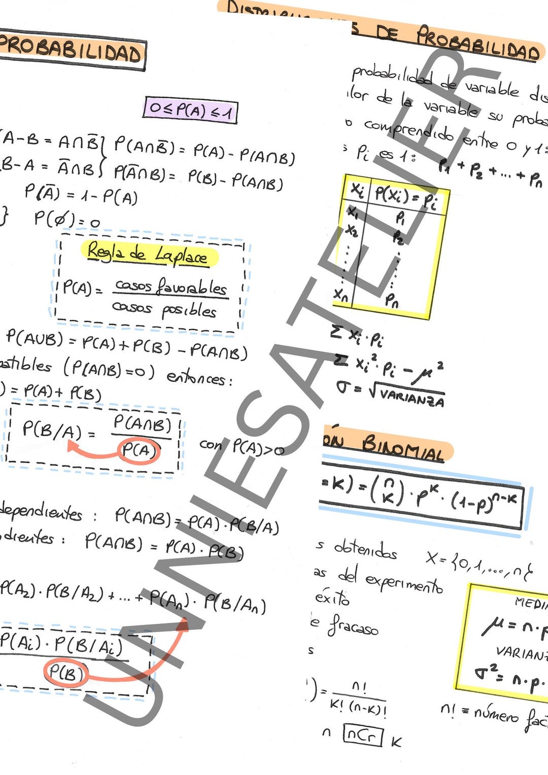Summary of Basic Probability and Statistics - Etsy