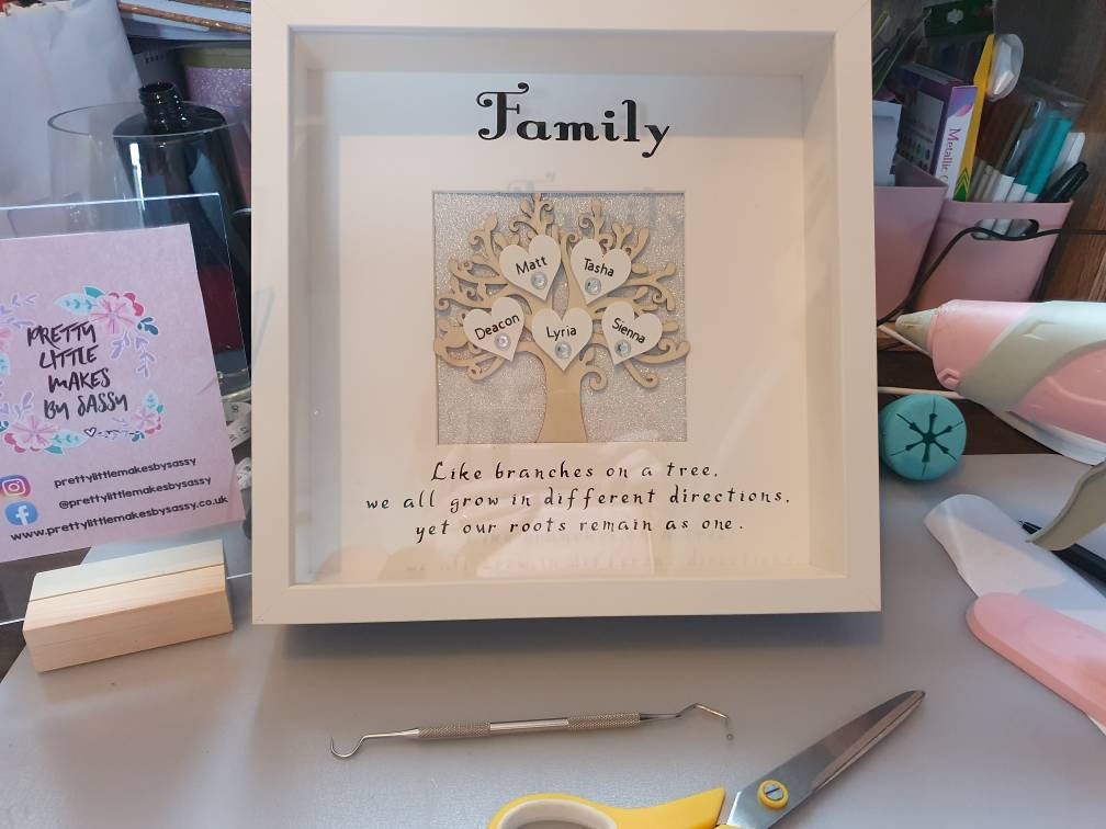 Handmade Family Personalised Frame Etsy