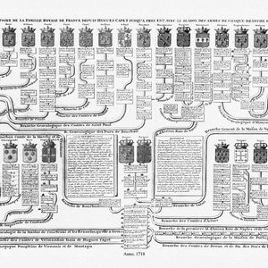 Henri Chatelain, Nouvelle carte genealogique pour servir d'entrée a l'histoire de la famille Royale de France, 1718, sur toile  , 56x70cm