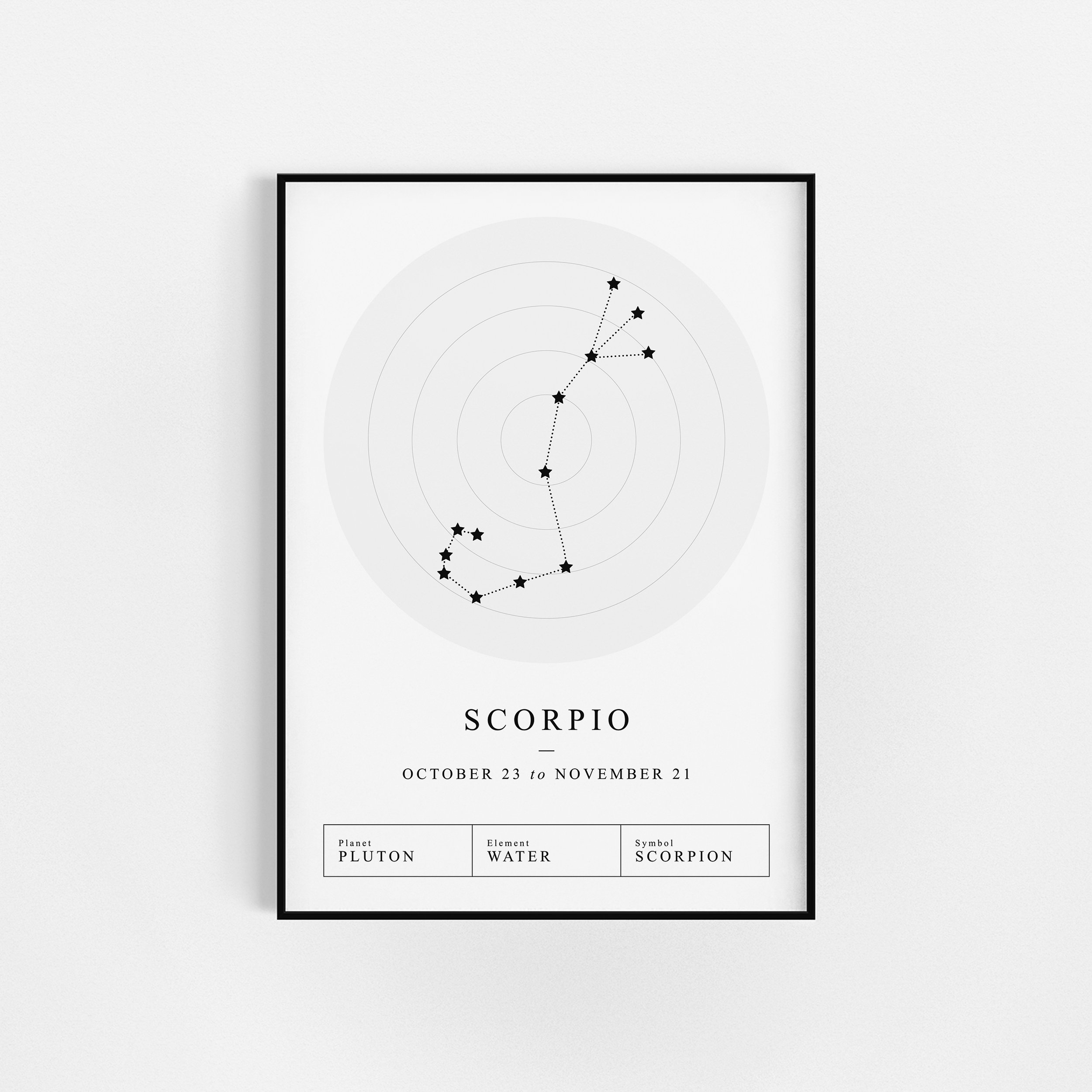 | d'impression de La Constellation Du Scorpion | Cadeau d'affiche Zodiac Astrologie Wall Decor Const