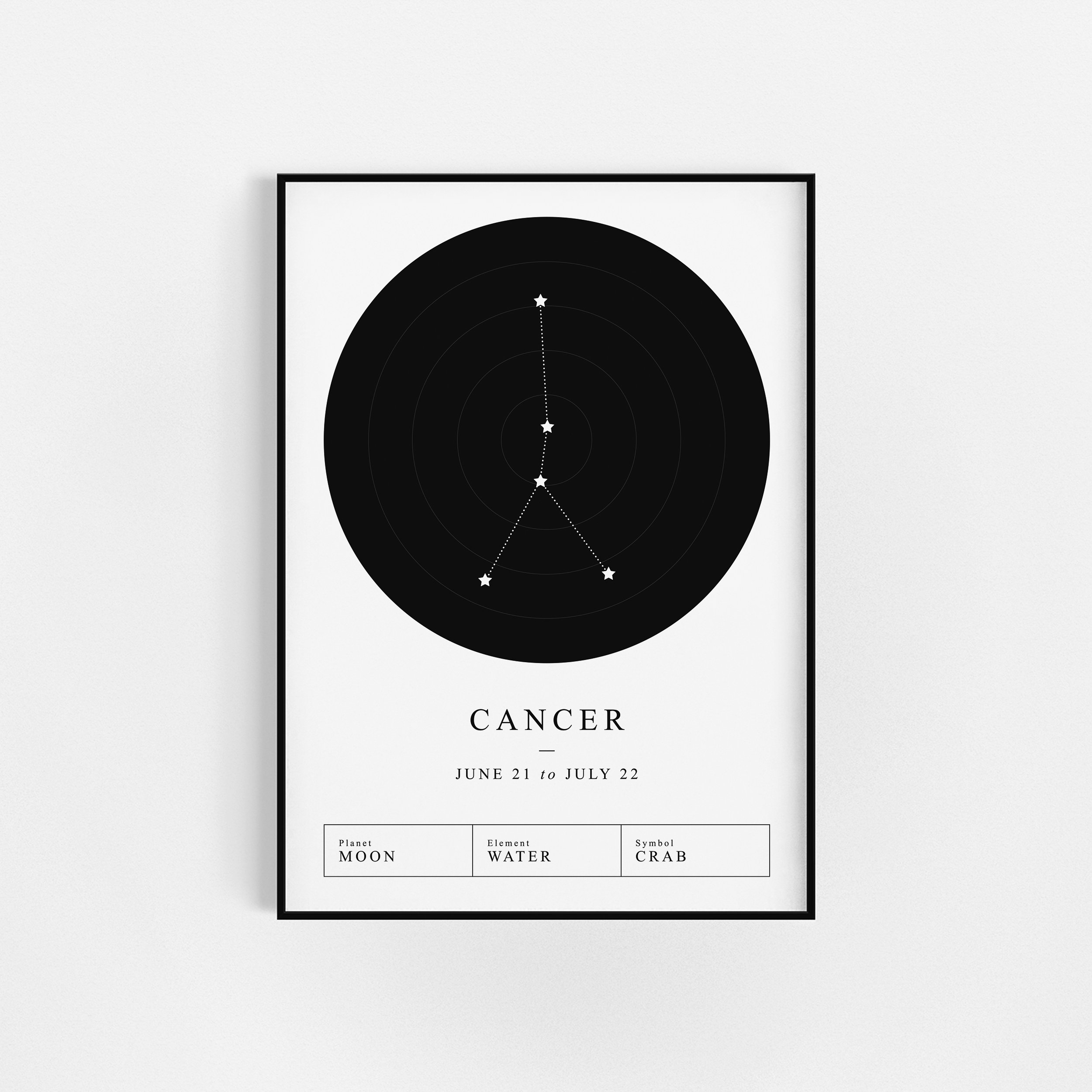 | d'impression de La Constellation Du Cancer | Cadeau d'affiche Zodiac Astrologie Wall Decor Constel