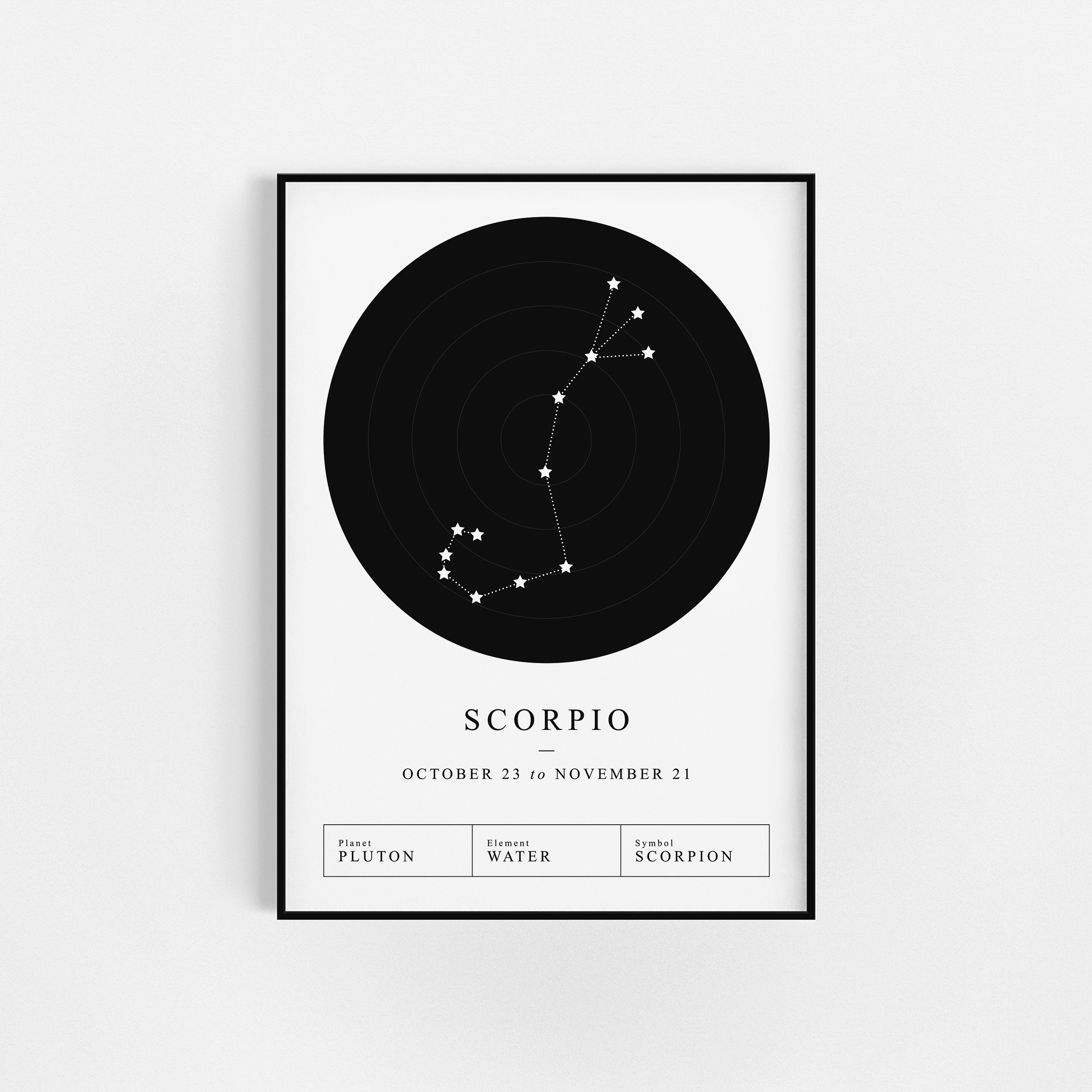 | d'impression de La Constellation Du Scorpion | Cadeau d'affiche Zodiac Astrologie Wall Decor Const