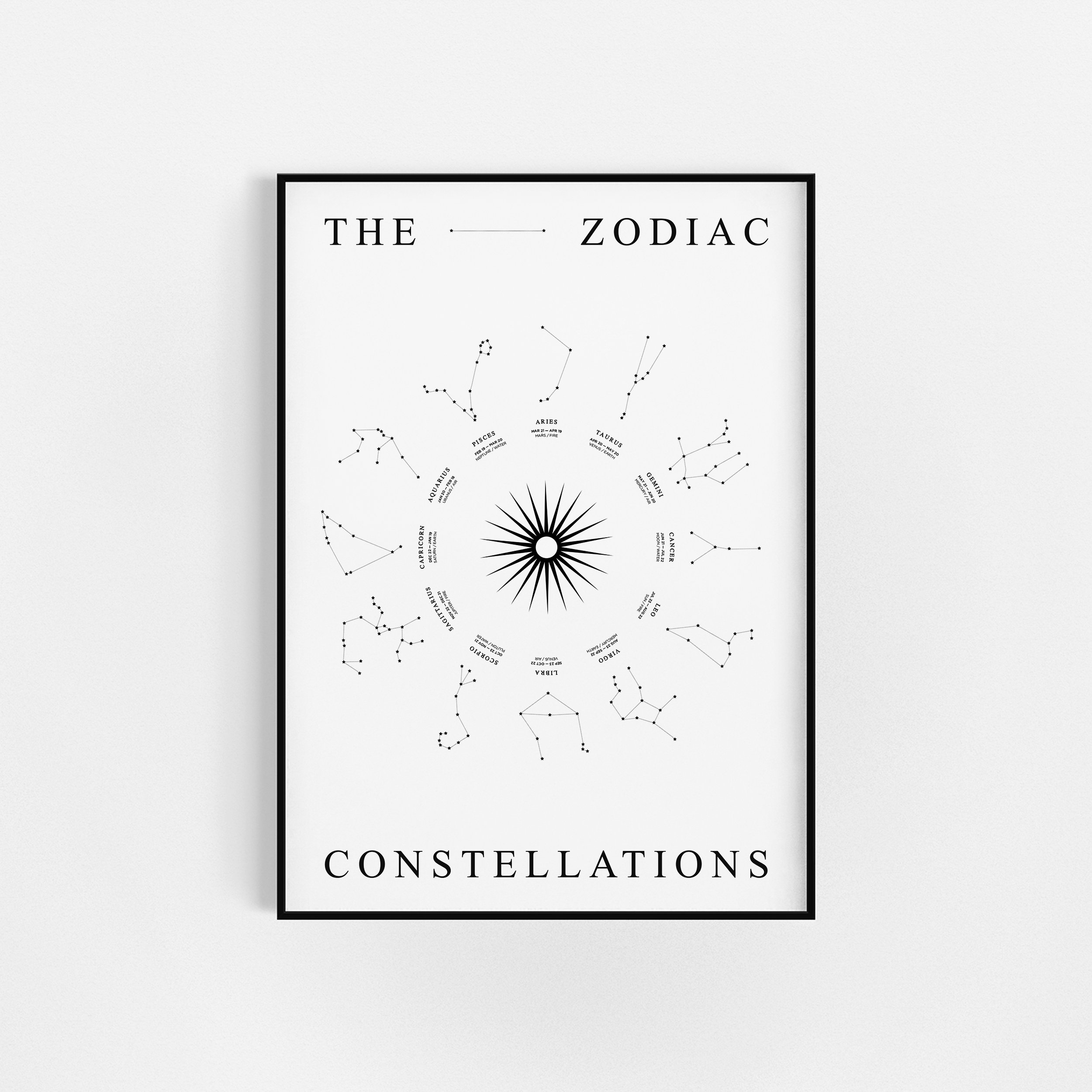 L'| d'impression de La Constellation Du Zodiaque | Cadeau d'affiche Zodiac Astrologie Wall Decor Con