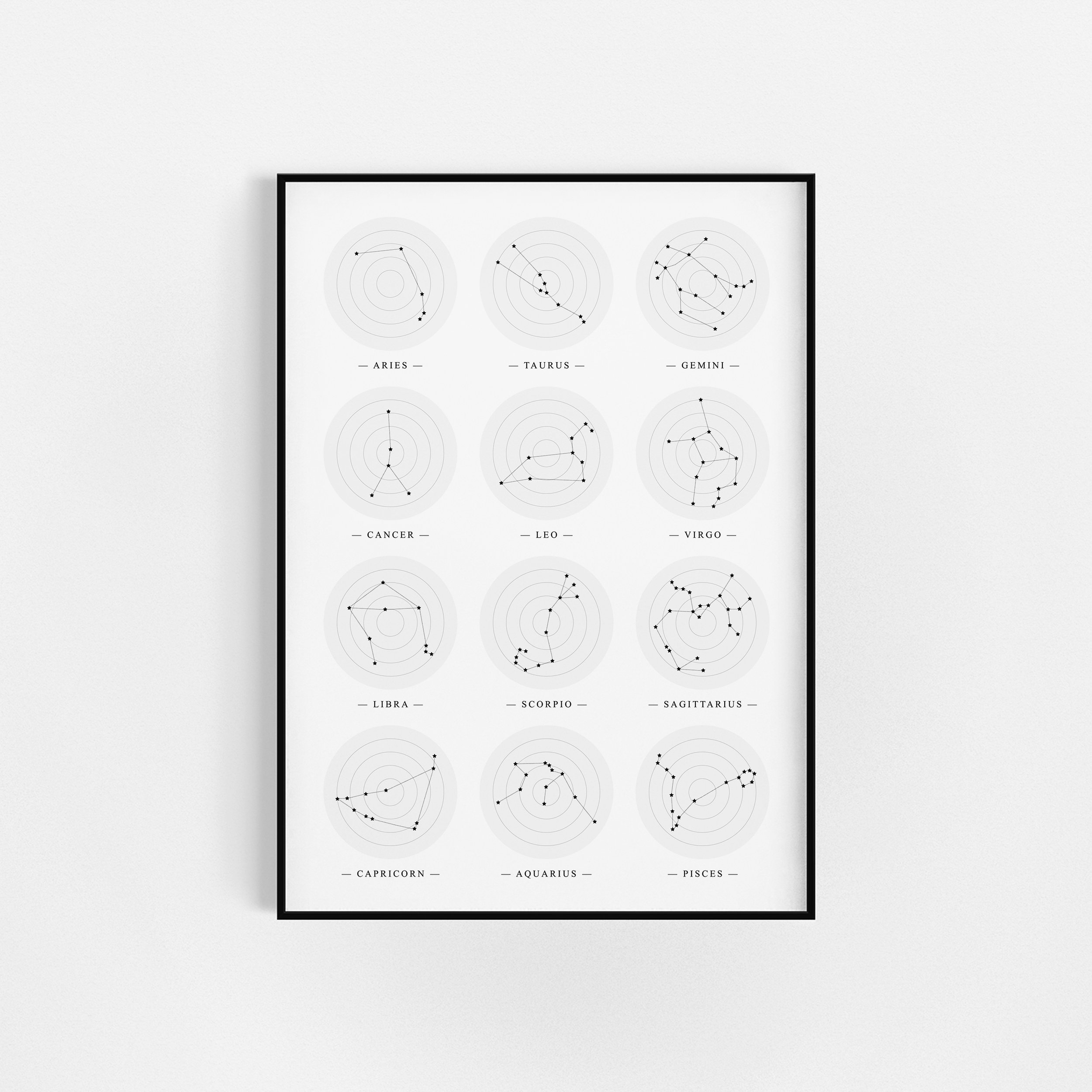 | d'impression de La Constellation Du Zodiaque | Cadeau d'affiche Zodiac Astrologie Wall Decor Const