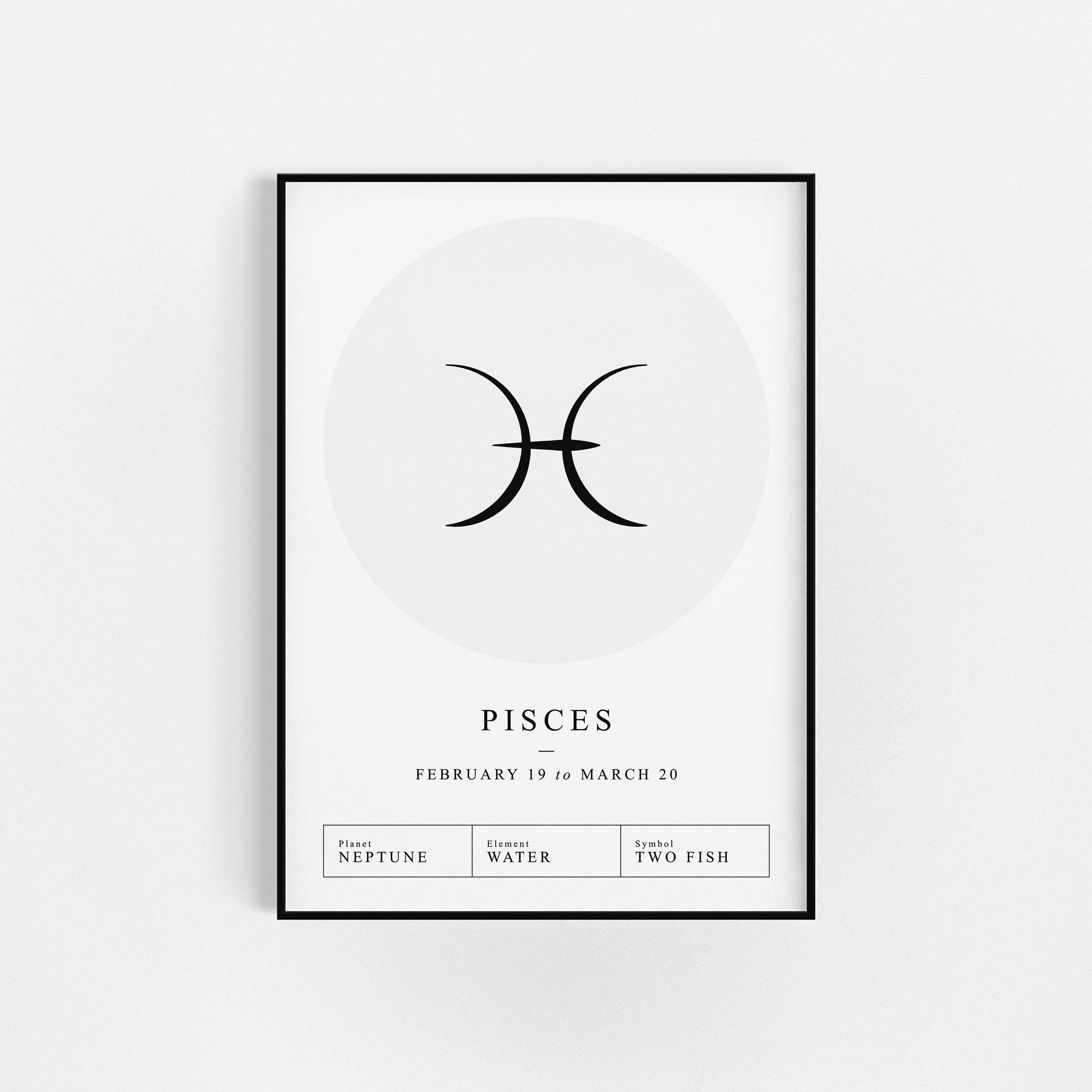 | d'impression Du Zodiaque Des Poissons | Cadeau d'affiche Zodiac Astrologie Wall Decor Horoscopes P