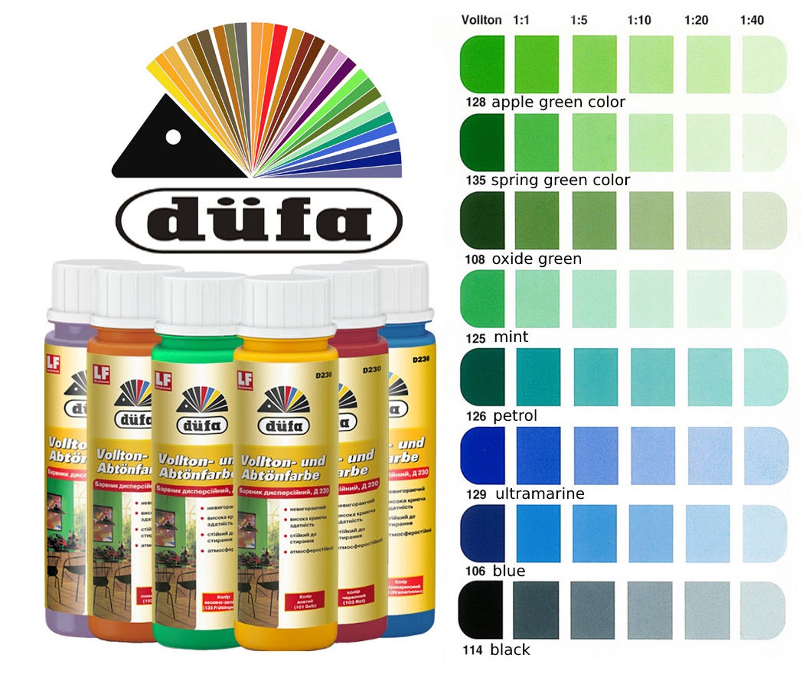 Acrylfarbe. Acryl flüssige Farbe. Farbstoff. Konzentrierte Etsy