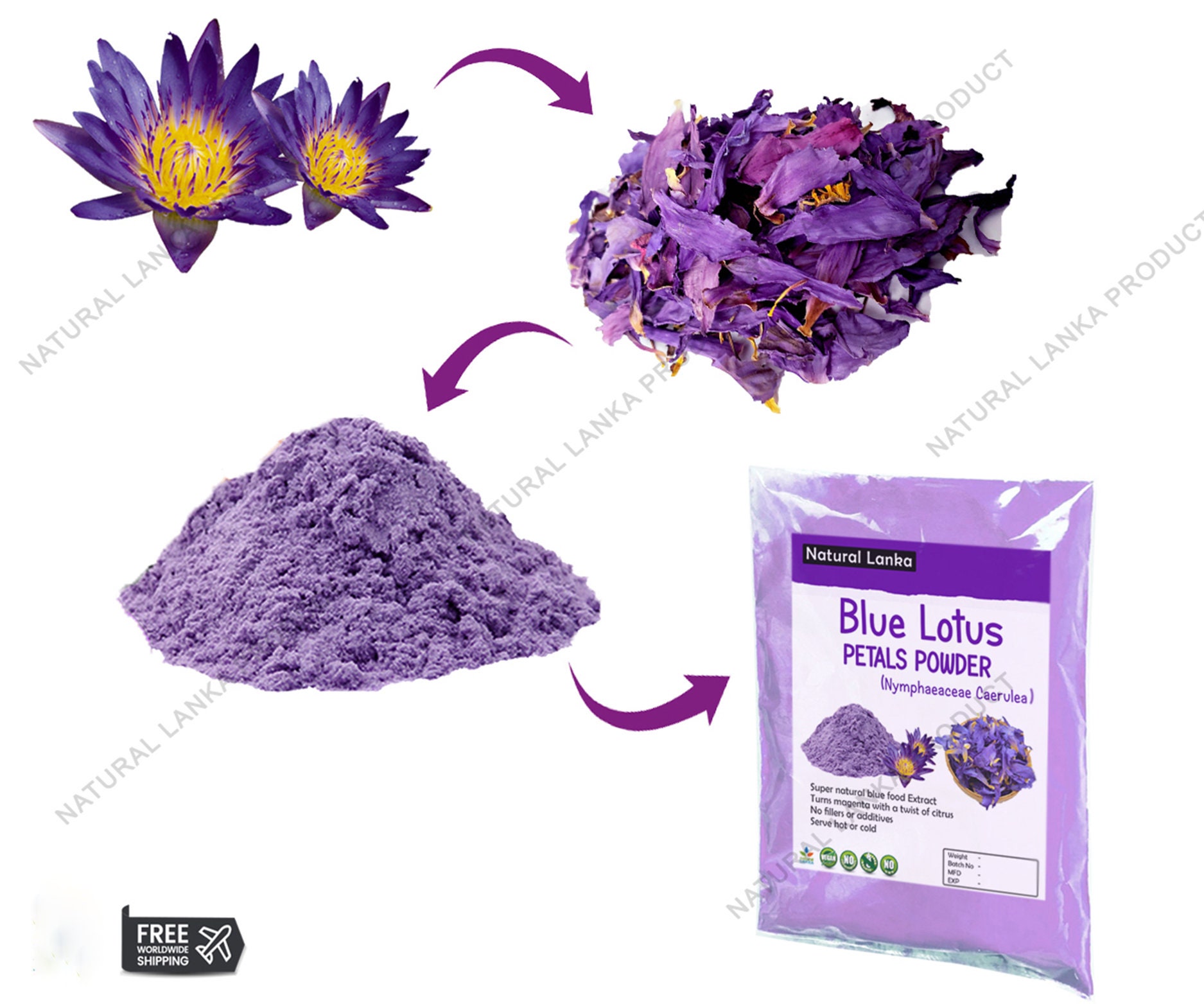 Egyptian Blue Lotus Petals Powder • 100% Organic • Nymphaea Caerulea ...