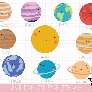 Op de afbeelding: Een kleurrijke illustratie van de planeten in ons zonnestelsel, waaronder Mercurius, Venus, Aarde, Mars, Pluto, Maan, Jupiter, Neptunus, Uranus en Saturnus. Elke planeet is afgebeeld met een glimlachend gezicht en unieke kleuren en patronen.