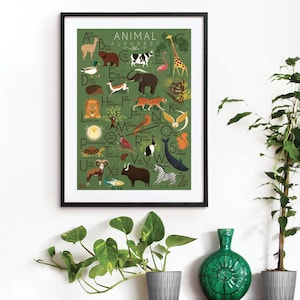Alphabet mit Tieren, A-Z, Kinderzimmer, Druck, Bild, Poster, Art Deco, Vogue, Original, Vintage Stil, A3 A2