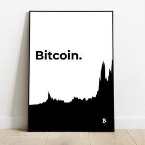 Bitcoin price wall decoration cryptocurrency poster printed gift crypto chart
