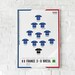 Poster Team of France - World Cup 1998 - 2018 