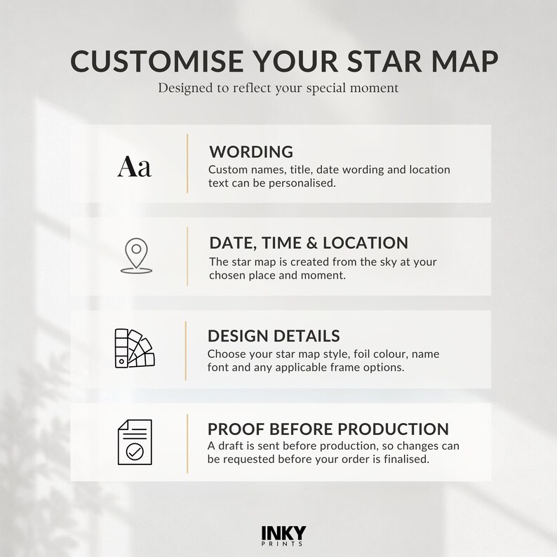 May include: An informational graphic titled CUSTOMISE YOUR STAR MAP with four sections: WORDING for custom text, DATE, TIME & LOCATION for celestial mapping, DESIGN DETAILS for style and frame options, and PROOF BEFORE PRODUCTION for draft review.