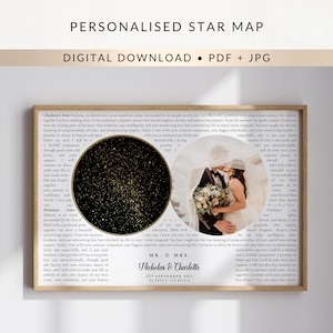 May include: A personalized star map print featuring a black circular night sky with gold stars, a circular photograph of a couple, and text including Charlotte's Vows, Nicholas's Vows, Mr. & Mrs. Nicholas & Charlotte, and 25th September 2021.