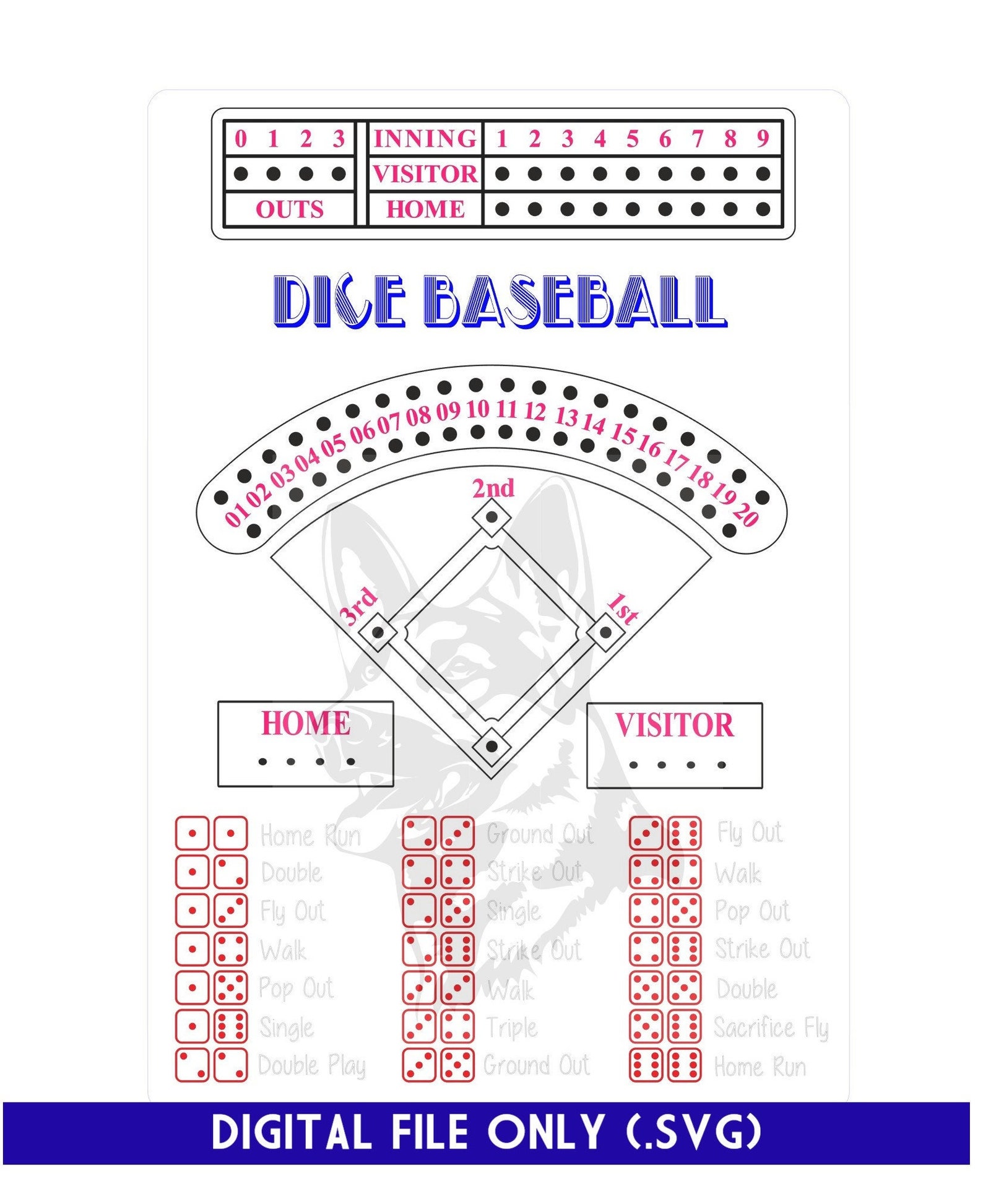 Dice Baseball Game & Rules Sheet DIGITAL FILE ONLY - Etsy Canada
