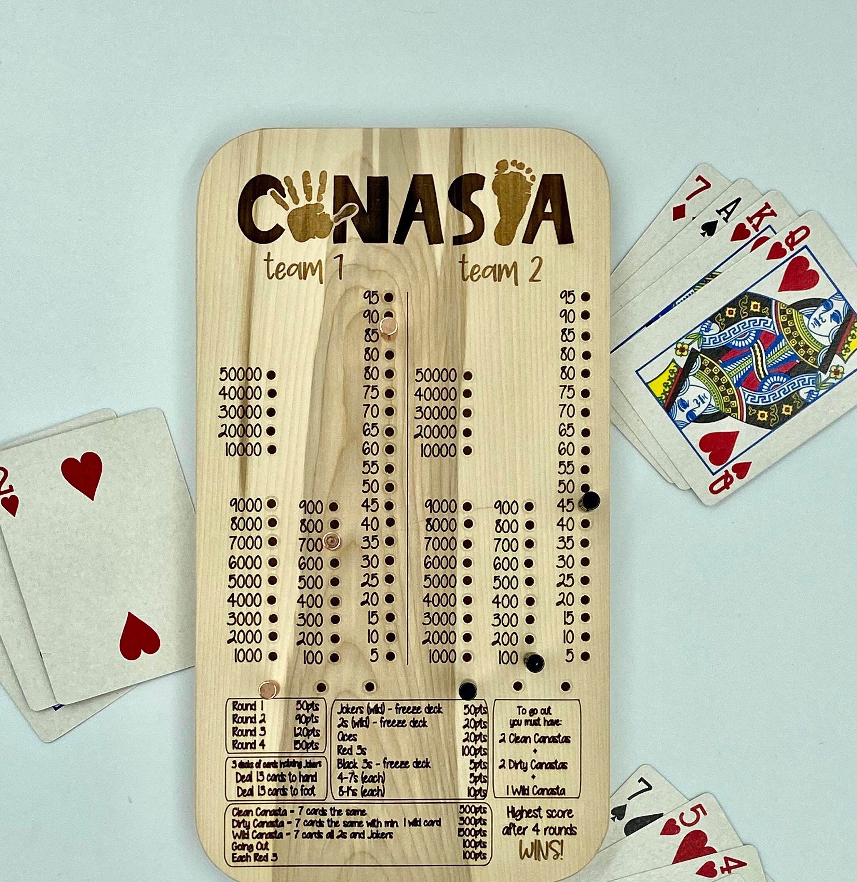 Stream ❤️ Read Classic Canasta Score Sheets: Classic Canasta Score Pads, Score Keeper Notebook, Perfe by Sydneemischaguney