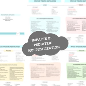 May include: A chart titled "Impacts of Pediatric Hospitalization" with a list of impacts categorized by "Mental", "Social", "Emotional", and "Physical".