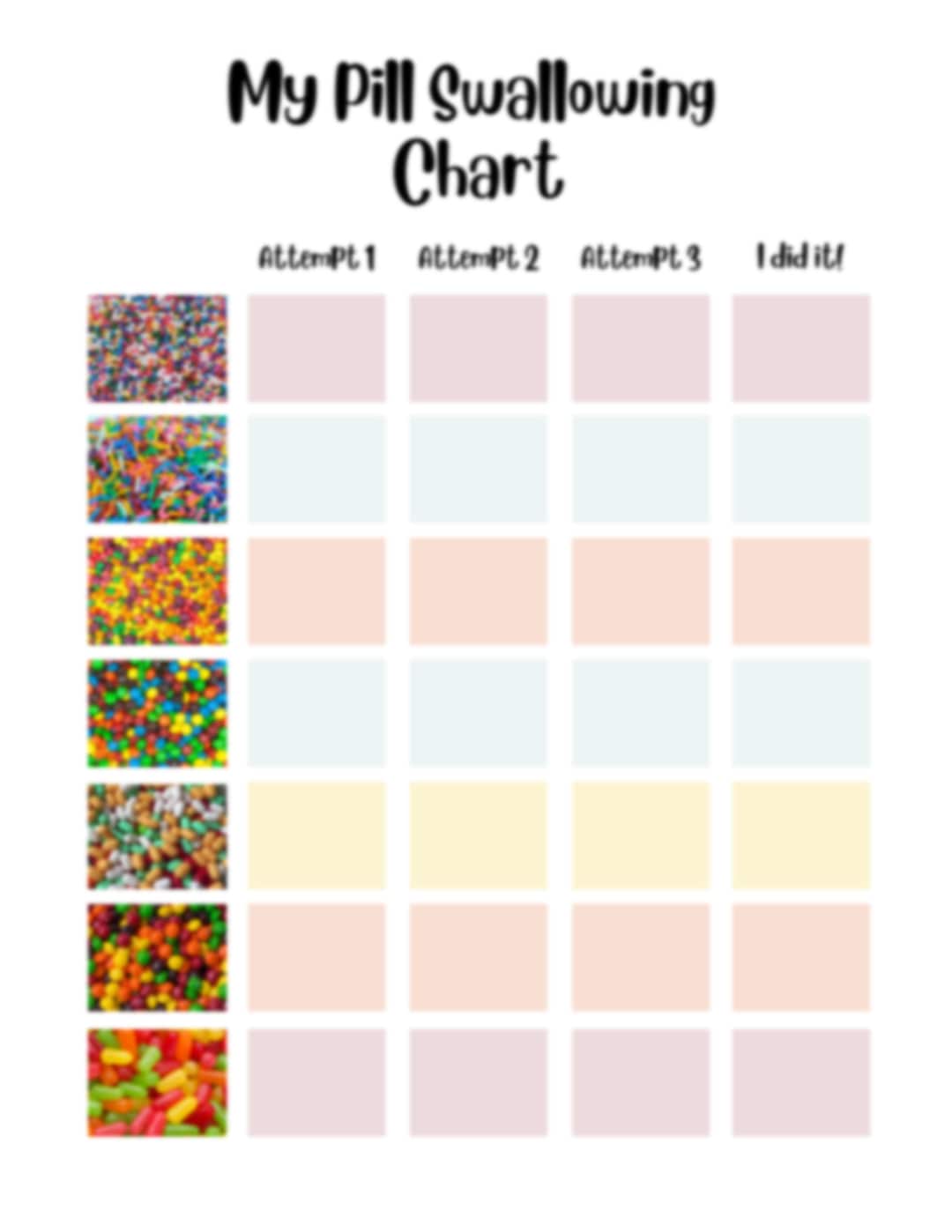 My Pill Swallowing Chart Practice Pill Swallowing Candy Game Toddler