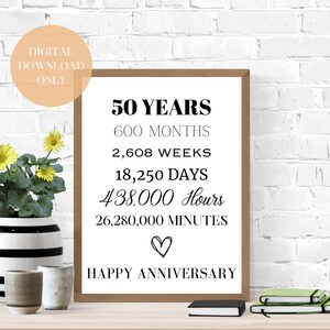 Anniversary Printable Wall Art| To Celebrate the Commitment of Marriage and Love Between Two People| Printable Gift| Happy 50th Anniversary