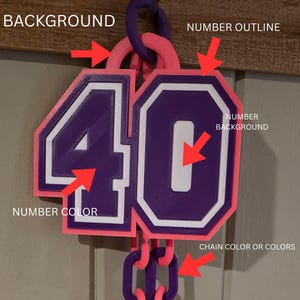 Custom 3D Jersey Number Chain: Sports Team Colors Hype Chain - Etsy