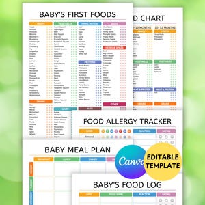 May include: A collection of printable baby food charts and trackers. The charts include lists of fruits, vegetables, grains, and proteins. There is also a food allergy tracker, a meal plan, and a food log. The words "Baby's First Foods" and "Editable Template" are visible.