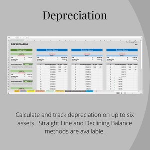 May include: Spreadsheet showing a depreciation calculator for up to six assets. The calculator uses the straight line and declining balance methods. The spreadsheet has columns for cost, salvage value, useful life, annual depreciation, and year.