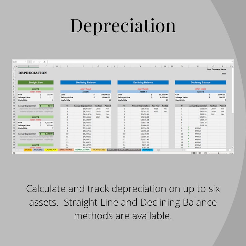 May include: Spreadsheet showing a depreciation calculator for up to six assets. The calculator uses the straight line and declining balance methods. The spreadsheet has columns for cost, salvage value, useful life, annual depreciation, and year.