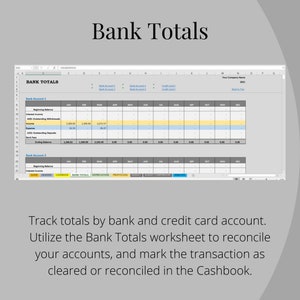 May include: A spreadsheet titled "Bank Totals" with columns for month, bank account 1, bank account 2, credit card 1, and credit card 2. The spreadsheet is used to track income, expenses, and outstanding deposits for each account.