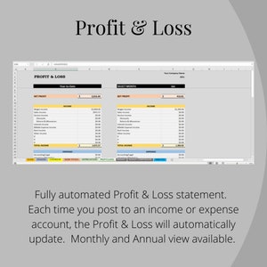 May include: A screenshot of a spreadsheet showing a Profit & Loss statement. The statement is divided into two sections: Year-to-Date and Select Month. The Year-to-Date section shows the net profit for the year, while the Select Month section shows the net profit for the month of January. The statement includes income and expense categories, such as wages income, sales income, and accounting/legal expenses.
