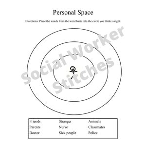 May include: A black and white diagram of a person with concentric circles around them labeled "Personal Space". The diagram is used to help people understand the different levels of personal space they may need with different people. The words "Friends", "Parents", "Doctor", "Stranger", "Nurse", "Sick people", "Animals", "Classmates", and "Police" are listed in a word bank below the diagram.