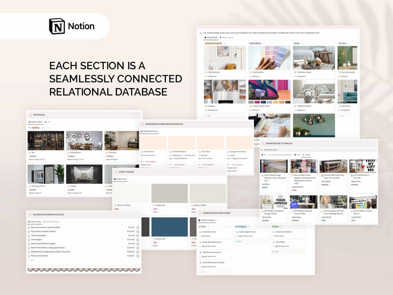 May include: Screenshot of a website showing a database of interior design ideas. The website is organized into sections for different rooms, materials, and styles. The website is called "Notion" and the text "Each section is a seamlessly connected relational database" is displayed on the screen.