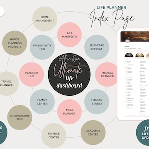 Notion Template All-in-One Ultimate Life Planner