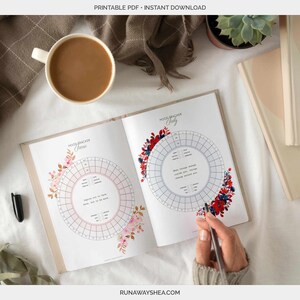May include: A printable mood tracker journal with floral illustrations. The journal has two pages, one for June and one for July. The pages are white with black text and a circle for tracking moods. The June page has pink and gold floral illustrations, and the July page has red and blue floral illustrations.