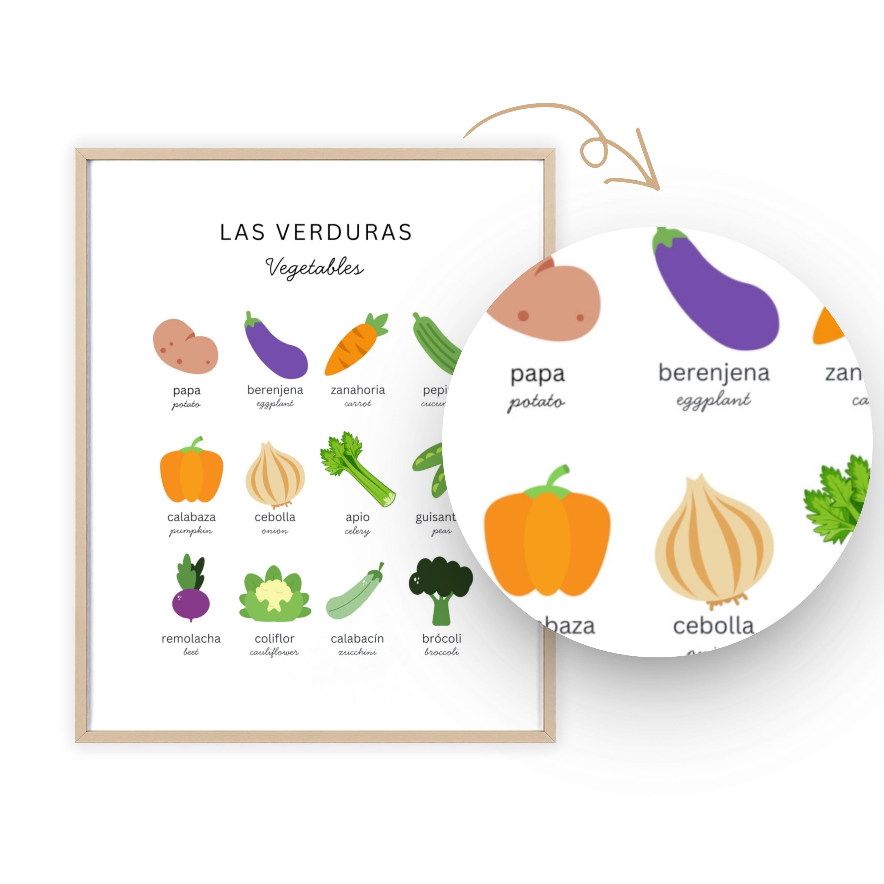 Bilingual Spanish English Posters | Montessori Educational Prints ...