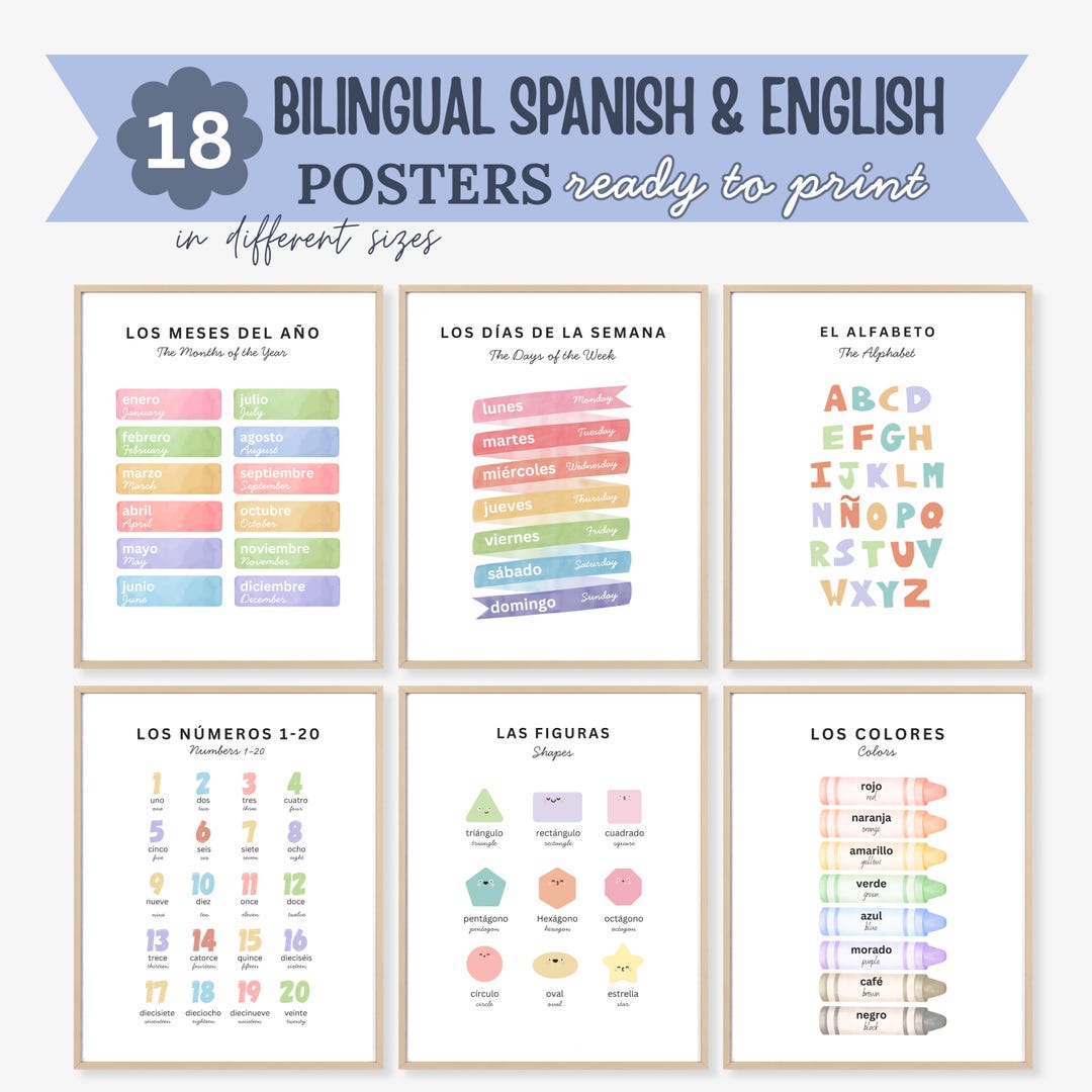 Bilingual Spanish English Posters | Montessori Educational Prints ...