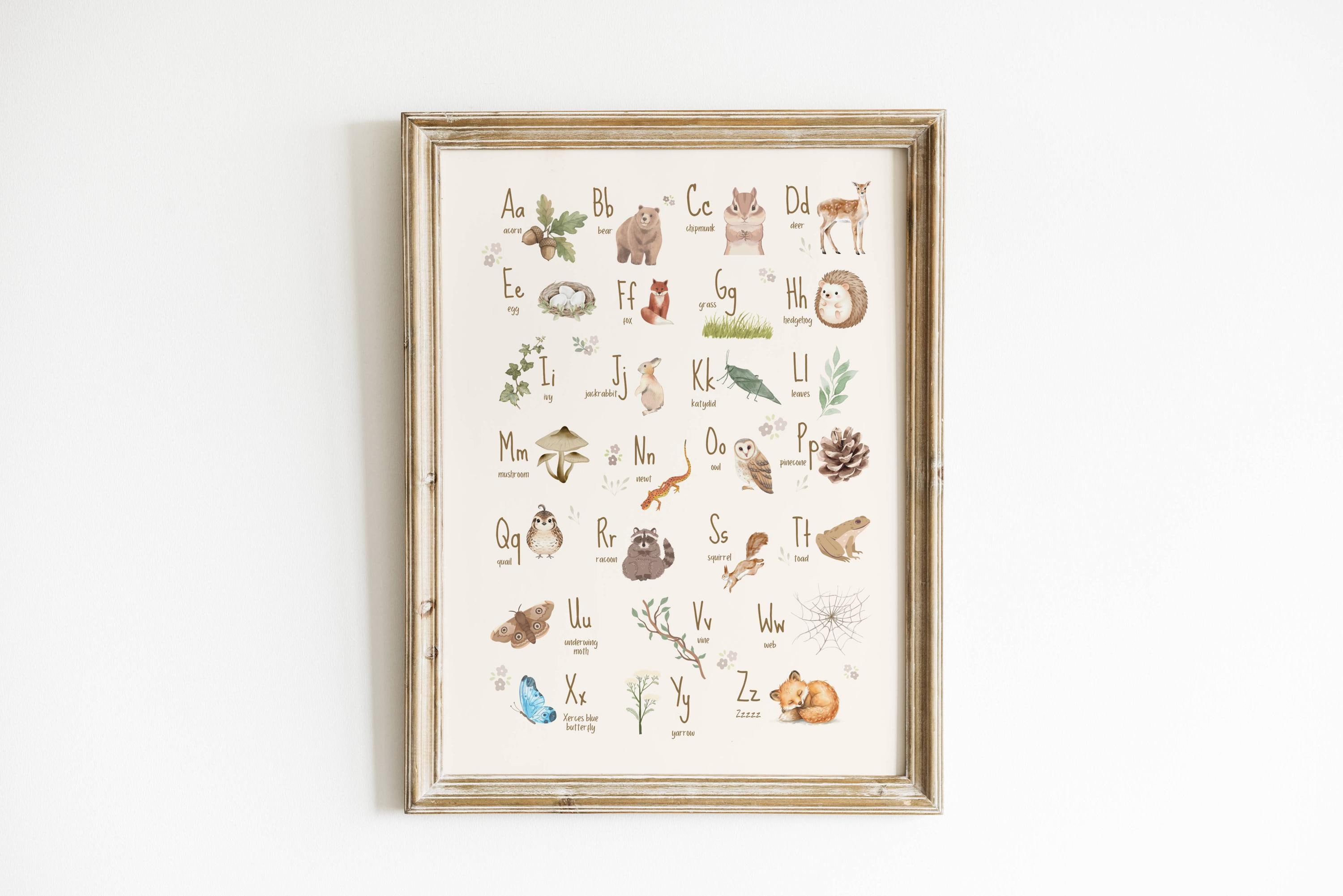 Woodland Alphabet Poster | Watercolor Nursery Abcs Wall Art - Etsy