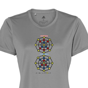 Vitruvian Male, Female and the Absolute