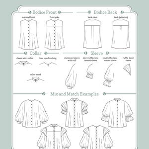 Snapdragon Blouse | EU 34-46 | PDF Sewing pattern | Instant download A4, US Letter, A0 pattern | 3 versions statement sleeve shirt afbeelding 3